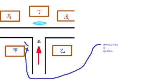 丁字路口房子风水|丁字路口房子风水好吗